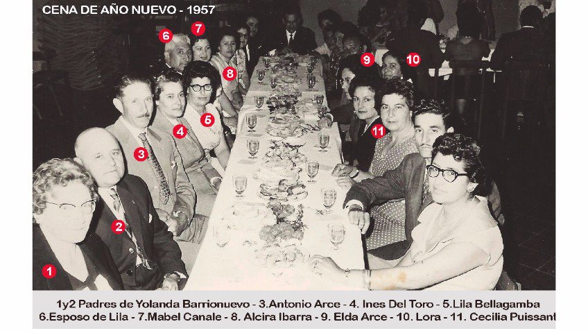 Policlínico, historias guardadas